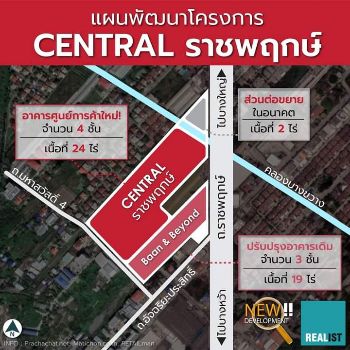 ขาย ที่ดิน ทำเลศักยภาพ เพียง 2กม.จากวงเวียนพระราม5ที่ดินเขตบางกรวย 3 งาน 96 ตร.วา ใกล้ทางด่วน  รถไฟฟ้า 
ใกล้เซ็นทรัลสาขาราชพฤกษ์ หมายกำหนดเสร็จปี 2567