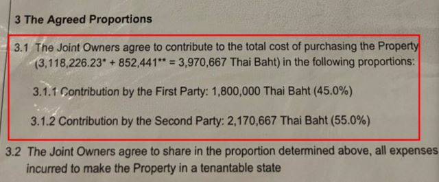 CM03999 ขายพร้อมผู้เช่า คอนโด อมรันทา เรสซิเดนซ์ Amaranta Residence คอนโดมิเนียม แยกห้วยขวาง