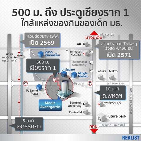 ขายใบจองคอนโด Modiz avantgarde  รังสิต ชั้น 30 ขนาด 26.9 ตรม