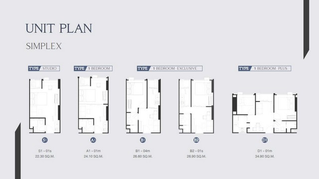 ขายใบจองคอนโด Modiz avantgarde  รังสิต ชั้น 30 ขนาด 26.9 ตรม