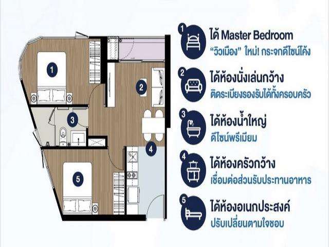 ขายดาวน์ โครงการ SKYRISE AVENUE สุขุมวิท64 ขนาด 45.27 ชั้น 19
