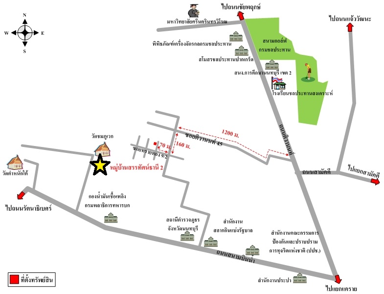 ขายทาว์เฮ้าส์ 2 ชั้น หมู่บ้านสรรทัศน์ ธานี2 ( หลังริม )