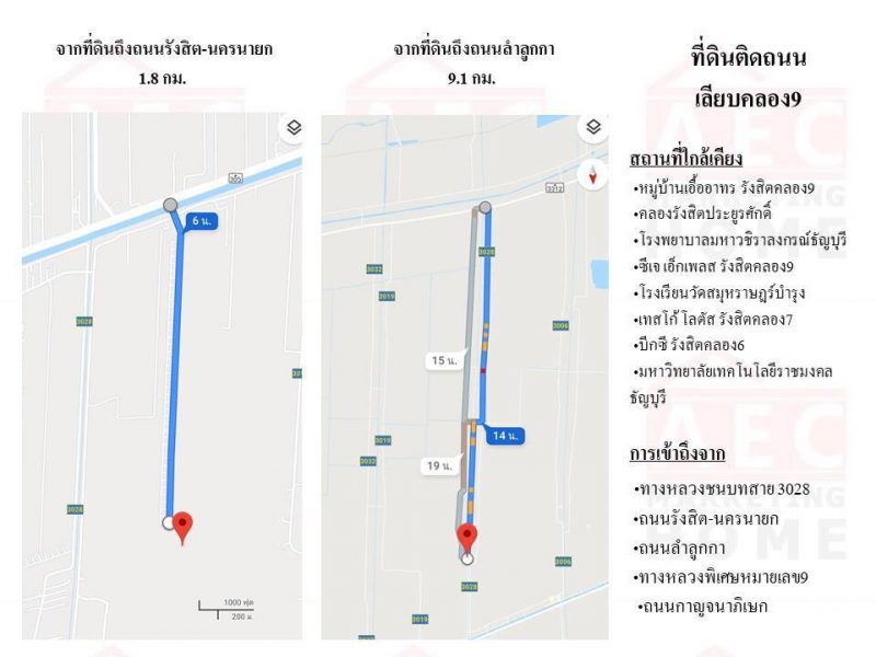 ขายที่ดินเปล่า ติดถนนรังสิต-นครนายก คลอง 9 – 10 เนื้อที่ 478-0-65 ไร่