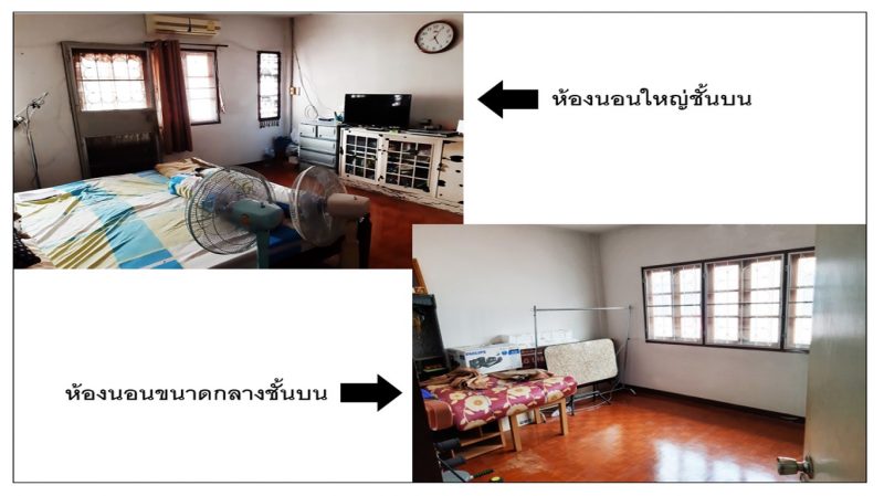 ทาวเฮาส์ 3 ห้องนอน 2 ห้องน้ำ 1 ห้องครัว – เข้าทางหมู่บ้านบัวทองเคหะ เรือนไทย กานต์มณี อู่รถเมล์ ต้นสาย 134 /ปอ. สาย 134 ,516- หลังคาจอดรถ ต่อเติมห้องครัว มีห้องทำงานหรือห้องรับรองแขก- แถม เครื่องปรับอากาศ 1 เครื่อง , จานดาวเทียมพร้อมจุดกระจายสัญญาณ,   ตู้วางทีวีพร้อมที่เก็บของ