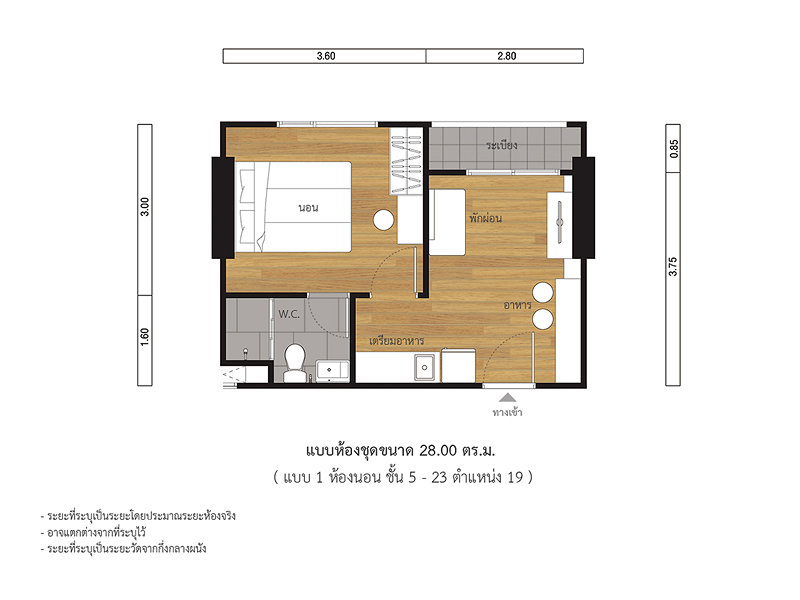 ขายคอนโด 1ห้องนอน 1ห้องน้ำ ลุมพินี พาร์ค พหล 32 ใกล้ BTS เสนานิคม Lumpini Park Phahol 32 เกษตรศาสตร์ รัชโยธิน เสือใหญ่ เสนานิคม วังหิน รัชวิภา