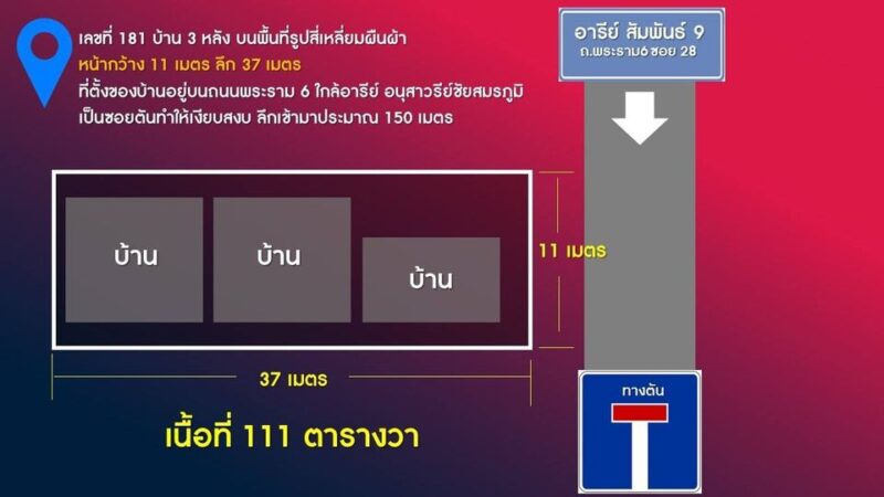 ขายที่ดินพร้อมบ้าน พระราม 6 ซอยอารีย์สัมพันธ์ 9 ใกล้ BTS อารีย์