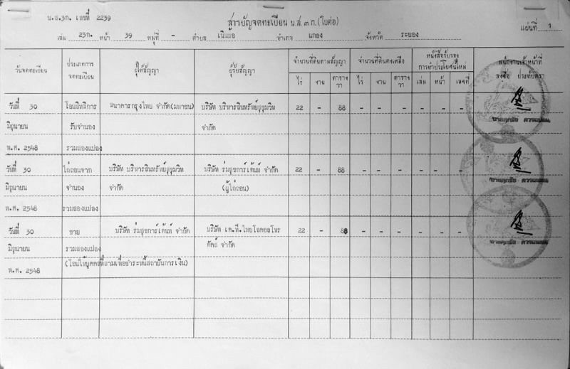 ขายที่ดิน 32 ไร่ ติดทะเล หาดส่วนตัว หน้าหาดทรายกว้าง 200 เมตร  อำเภอแกลง จ.ระยอง.