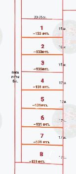 ขาย  ที่ดิน ที่สวยทำเลดี ที่ดินแบ่งขาย 100ตรว  ที่ดินสวยที่คุณสามารถเป็นเจ้าของได้