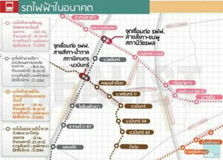 ขาย ที่ดิน ใกล้รถไฟฟ้า ใกล้สันติอโศก 100 ตารางวา หรือ 1 งาน ซอยนวมินทร์ 59 ทางลัด นวมินทร์ 69 โทร-ไลน์ 081 935 0288