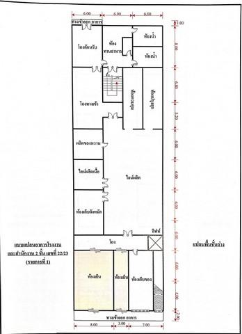 ขายโรงงาน 2 ไร่ ย่านคลองหลวง ปทุมธานี 48ล้าน ขายต่ำกว่าราคาประเมิณ อำเภอคลองหลวง ปทุมธานี ราคา 48 ล้านบาท พร้อมห้องเย็น 2,200 ตร.ม