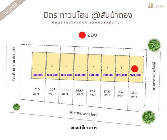 ขายทาวน์โฮม2นอน2น้ำ 72ตรม. เริ่ม 890,000บ. ฟรีโอน เฟอร์ ของแถม ต.บ้านแม อ.สันป่าตอง เชียงใหม่