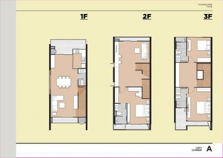 ขาย ทาวน์โฮม ทาวน์เฮ้าส์ ออรา ไลท์ Type A

 231 ตรม. 30 ตร.วา