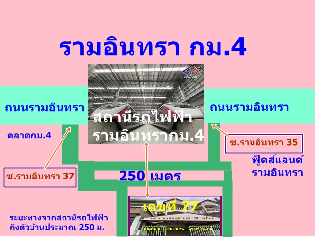 บ้านราคาถูกทำเลเยี่ยมใกล้ตลาดและสถานีรถไฟฟ้ารามอินทรากม.4 ห่างเพียง 250 ม.เท่านั้นเหมาะอยู่อาศัยและทำธุรกิจค้าขายดีที่สุด