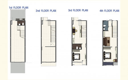 ขาย อาคารพาณิชย์ ค้าขายได้ โกดังได้ ราชพฤกษ์ โฮมออฟฟิศ 204.57 ตรม. 17.5 ตร.วา ทำเลดีมาก