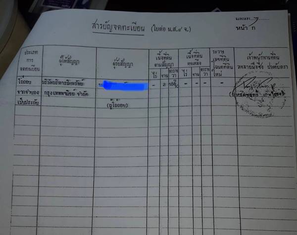 ขายที่ดินเปล่า 218.7 ตร.วา ใน ซ.โรงเรียนสอนขับรถ มุกดาหาร ราคาถูกมาก