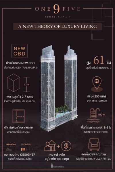 ขายดาวน์ (sale) คอนโดลดราคาพิเศษ One9Five Luxury Condominium