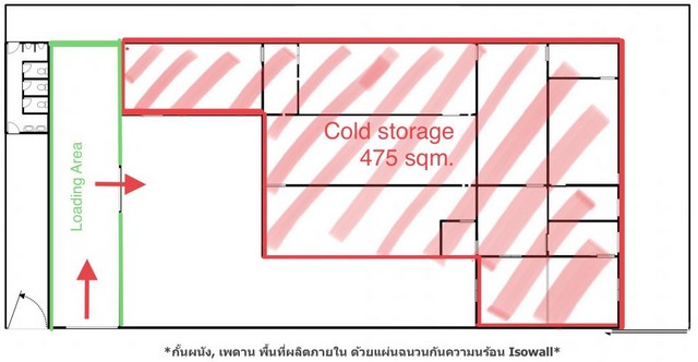 รหัสC4648 ให้เช่าโกดังขนาด 1,100ตารางเมตร ย่านรามอินทรา เลียบด่วน ซอยนวลจันทร์