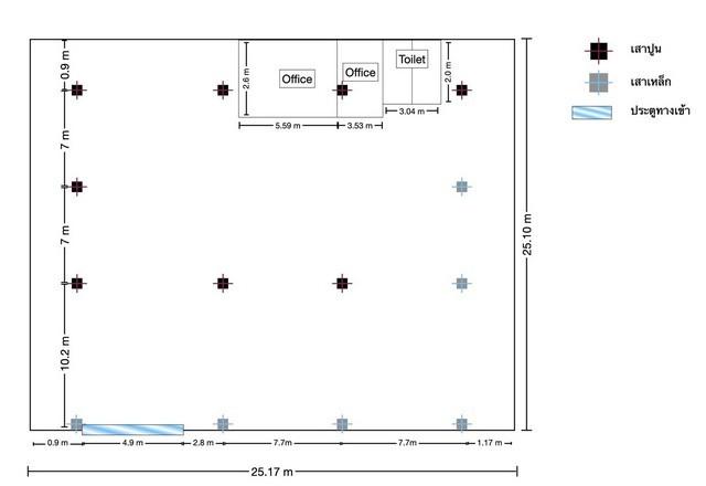 รหัสC4709 ให้เช่าโกดังพร้อมออฟฟิศ ขนาด 640ตรม. ถนนรามอินทรา นวลจันทร์21