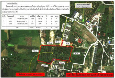 ขายด่วน : ที่ดิน ถูกที่สุด ในย่านอำเภอสารภี เหมาะสำหรับทำโครงการบ้านพักอาศัย และเก็งกำไรเพื่ออนาคต .