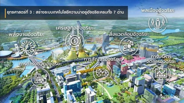 LVJA4206 ขายที่ดิน 15 ไร่ 3 งาน 96 ตรว. ห้วยใหญ่  พัทยา เป็นเขตเศรษฐกิจพิเศษ