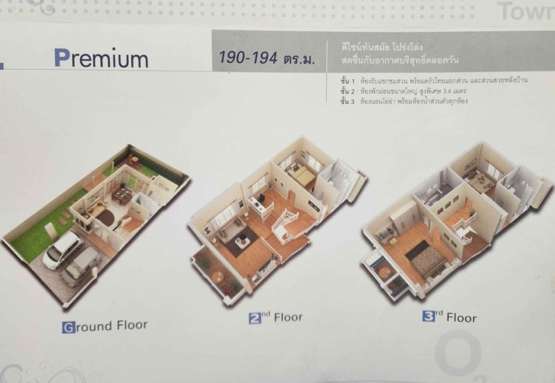 ขายทาวน์โฮม3ชั้นย่าน พระราม9 เขตประเวศ The Metro Rama 9 หลังใหญ่สุดของโครงการ