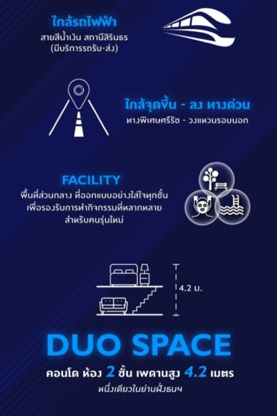 CM03985 ขายดาวน์ คอนโด ออริจิ้น ปลั๊ก&เพลย์ สิรินธร สเตชั่น origin plug and play Sirindhorn Station ติดถนนสิรินธร