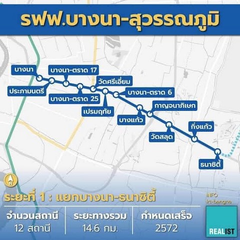 ขายที่ดิน 96 ตารางวา พร้อมบ้านเดี่ยว ซอยบางนาตราด 21 (อุดมสุข 56) ใกล้เซ็นทรัลบางนา 800 เมตร