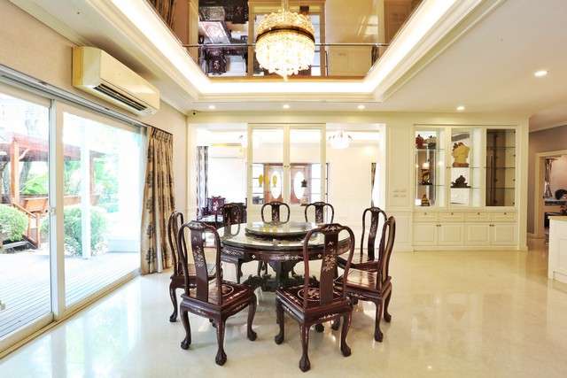 บ้าน  Q House Avenue พระราม5 ขนาดเท่ากับ 195 ตร.วา 29900000 BAHT   ทรัพย์ดี ๆ