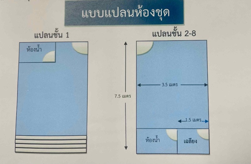 ขายกบินทร์คอนโดมิเนียม พร้อมอยู่ 100 ห้อง ขนาด 26.25 ตร.ม.