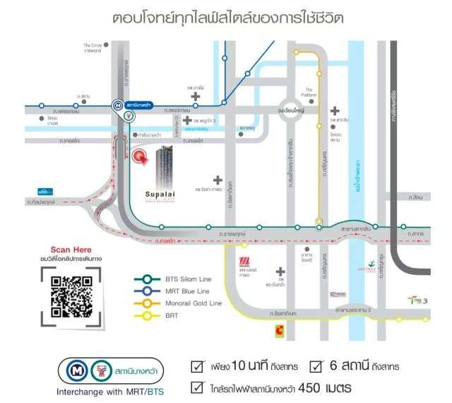 CM04019 ขายดาวน์ คอนโด ศุภาลัย ลอฟท์ สาทร-ราชพฤกษ์ Supalai Loft Sathorn-Ratchaphruek
