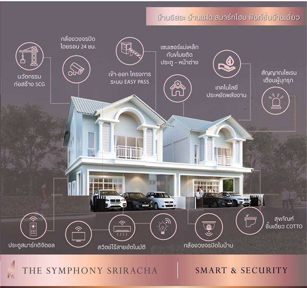 ใหม่ บ้านอิสระ บ้านแฝด ทำเลน่าอยู่ ในศรีราชา The Symphony Sriracha 4ห้องนอน กว้างทุกห้อง 3ห้องน้ำ โทร 064-796-6999