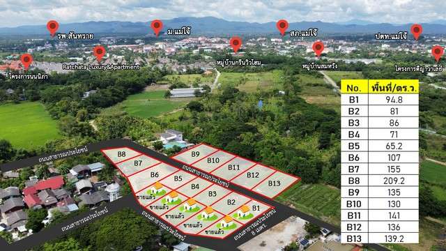 ขายด่วนที่ดินแม่โจ้ 130-141 ตร.ว. โฉนดพร้อมโอน