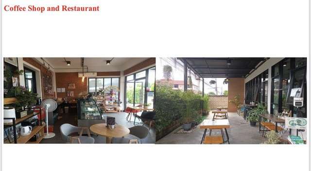 ขายหอพักใหม่ 14 ห้องพัก 3 ชั้น พร้อมร้านกาแฟ อ.เมือง จ.เชียงใหม่