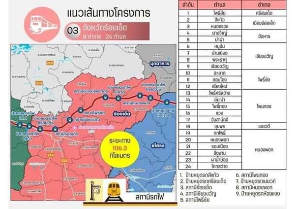 ขายที่ดินเปล่า 9 ไร่ 6 ตร.ว. ต.พระธาตุ อ.เชียงขวัญ จ.ร้อยเอ็ด ติดหนองน้ำสาธารณะประโยชน์ ใกล้โรงสีข้าวเชียงขวัญ โทร 0629515646