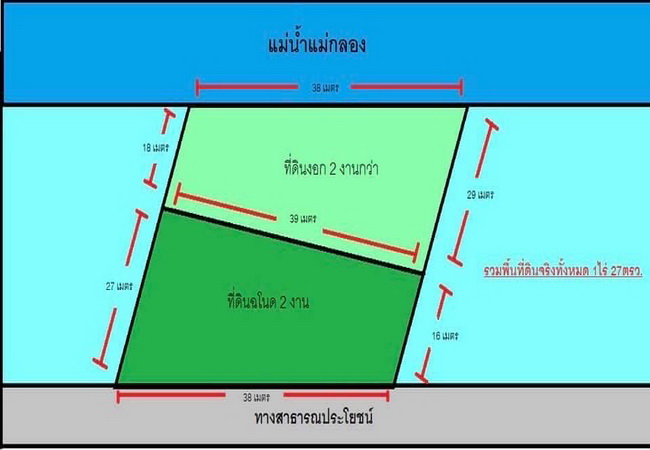 ขายที่ดิน ติดแม่น้ำแม่กลอง ถนนแสงชูโต อำเภอบ้านโป่ง ราชบุรี