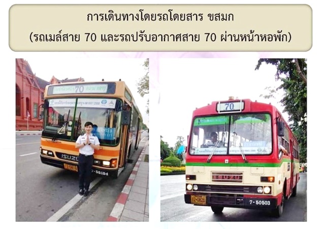 สถานีกลางบางซื่อ 2กม. วิชัยยุทธ วชิรพยาบาล รามาธิบดี ให้เช่า-ขายด่วน! อพาร์ทเม้นท์ หอพักใหม่ 4ปี  60ห้องนอน  90ตร.ว. ROI 6.5% 1,660 ตรม.