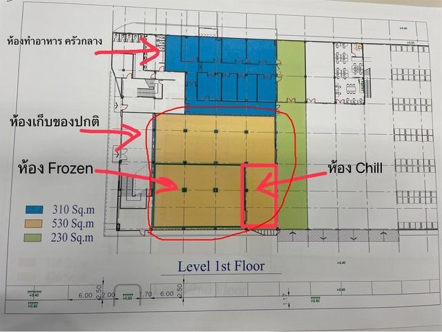 EPL-WH0545 ให้เช่าโกดัง-ห้องเย็นติดลบ 25 องศาถนน ประชาชื่น มีห้อง Frozen และห้อง Chill อุณหภูมิ 0 องศา ประชาชื่น พื้นที่ใช้สอย 1,070 ตร.ม.