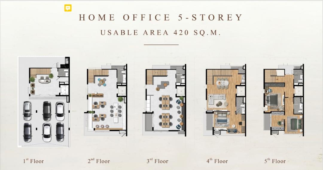 EPL-BR0011 ให้เช่าHome Office 5 ชั้น พรีเมี่ยม เพลส มิกซ์ นวมินทร์ ซ.133 ติดถนนนวมินทร์ นวลจันทร์ 3 ห้องนอน  6 ห้องน้ำ พื้นที่ใช้สอย 420ตรม.