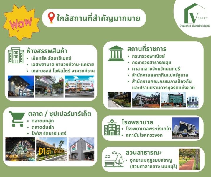 ขายทาวน์เฮาส์รีโนเวทใหม่ โครงการ ศุภาลัย วิลล์ รัตนาธิเบศร์ ติดรถไฟฟ้า MRT เพียง 500 เมตร บรรยากาศร่มรื่น หน้าบ้านไม่ชนใคร เข้าออกได้หลายทาง