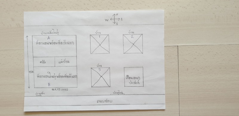 ขาย ให้เช่า บ้านคุณพระ เชียงใหม่ BAAN KHUN PHRA CHIANG MAI ( โฮมสเตย์ รีสอร์ทขนาดเล็ก )