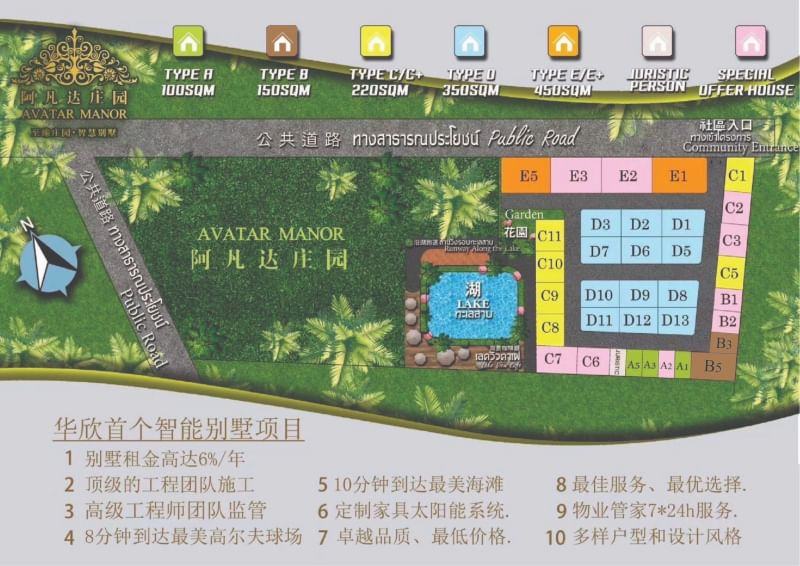 P-3 ขายบ้านสร้างใหม่ในโครงการ Avatar Manor พื้นที่อ.หัวหิน ราคาเริ่มต้นที่ 5.99 ล้านบาท