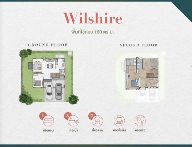 ขายบ้านเดี่ยว แบบบ้าน Wilshire บริทาเนีย ราชพฤกษ์ 345(Britania Ratchaphruek 345) ขนาด 50 ตรว. บ้านดีไซน์ใหม่ บนทำเลศักยภ