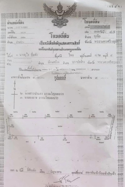 ขายด่วน ที่ดินโรจนะ อยุธยา (ถมแล้ว)