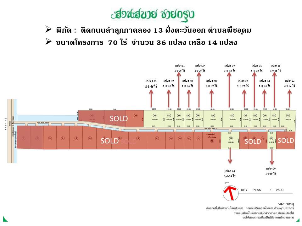 ขายที่ดินแบ่งแปลงลำลูกกาคลอง13