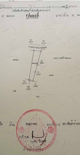 ขายที่ดิน 75.9ตรว. 600,000บ. ถนน น้ำ ไฟฟ้า ใกล้วัดช่างเคิ่ง ถนนต้นยาง ต.สารภี อ.สารภี เชียงใหม่