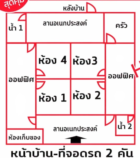 ไลฟ์สด ออนไลน์ แอร์ 6 ตัว สุกี้ตี๋น้อย ศรีนครินทร์ 7-11 ให้เช่าทำออฟฟิศ 8นอน 2น้ำ Seacon Square 36ตรว. 145ตรม. Safe Hous