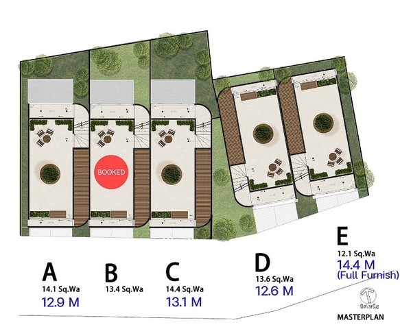 POR4748 ขาย บ้าน 3 ชั้น ซอยพหลโยธิน 8 อินทามาระ4 พหลโยธิน 14 ซอยศุภราช1 ทำเลดี สร้างใหม่ เขตพญาไท ห่าง BTS อารีย์ 1.4 กิ