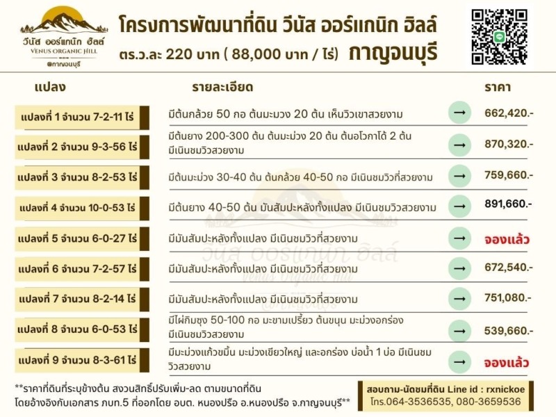 ขายที่ดินวิวภูเขา เจ้าของขายเอง หนองปรือ กาญจนบุรี