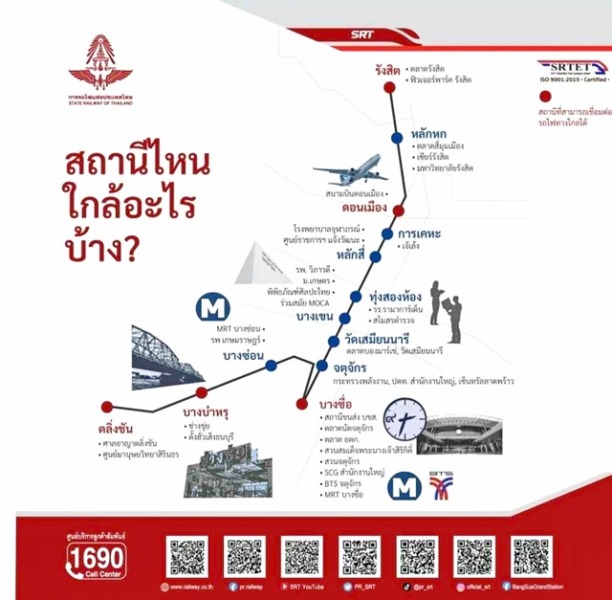 รัชดาภิเษก ทาวน์เฮาส์ ทำเลดี ใกล้ รถไฟฟ้าสีแดงจตุจักร 0.8 กม. ประชาชื่น ถูกที่สุด 2 นอน 2 น้ำ 160ตร.ม.24 ตร.วา