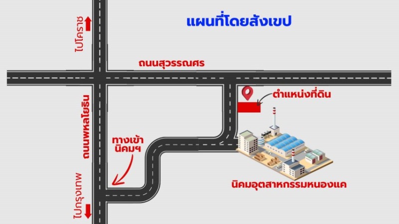 ขายที่ดินเปล่า 1 ไร่เศษ ใกล้นิคมอุตสาหกรรมหนองแค สระบุรี ใกล้ถนนพหลโยธินฝั่งขาเข้ากรุงเทพ ขายที่ดินเปล่าถมแล้ว โคกแย้ สร